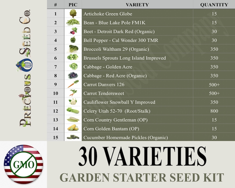 May include: A chart listing 30 different vegetable varieties with their corresponding quantities. The chart is titled "30 VARIETIES GARDEN STARTER SEED KIT". A small image of each vegetable is shown next to its name.