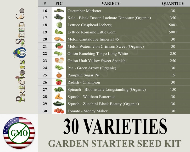 May include: A chart listing 30 different vegetable varieties with their corresponding quantities. The chart is titled "30 Varieties Garden Starter Seed Kit".  The chart includes pictures of each vegetable.  The chart is labeled "Precious Seed Co."