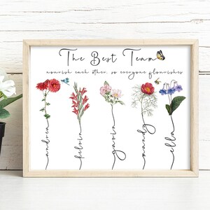 Cadeau de départ d'un collègue | impression jardin personnalisée | fleur du mois de naissance personnalisé | A4 | A5 | Carte de voeux
