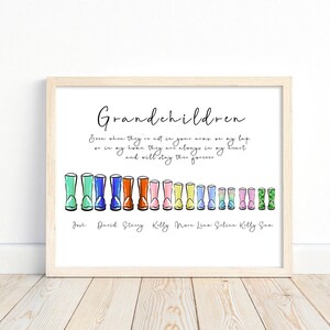 Impresión de nuestras botas de agua familiares, retrato en acuarela de botas de agua y patas personalizadas / A3 / A4 / A5 / Tarjeta de felicitación