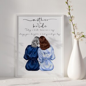 Gepersonaliseerde bruidsmeisje met gewadenprint | Portret moeder van de bruid A4 | A5 | Wenskaart:
