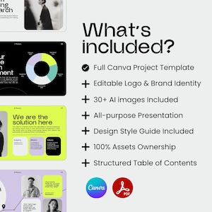 Puede incluir: Gr&aacute;fico de presentaci&oacute;n digital con el texto "What's included?" y una lista de funciones, que incluyen una plantilla de proyecto de Canva, logotipo editable, im&aacute;genes de IA y una gu&iacute;a de estilo de dise&ntilde;o. Tambi&eacute;n se ven los logotipos de Canva y PDF.