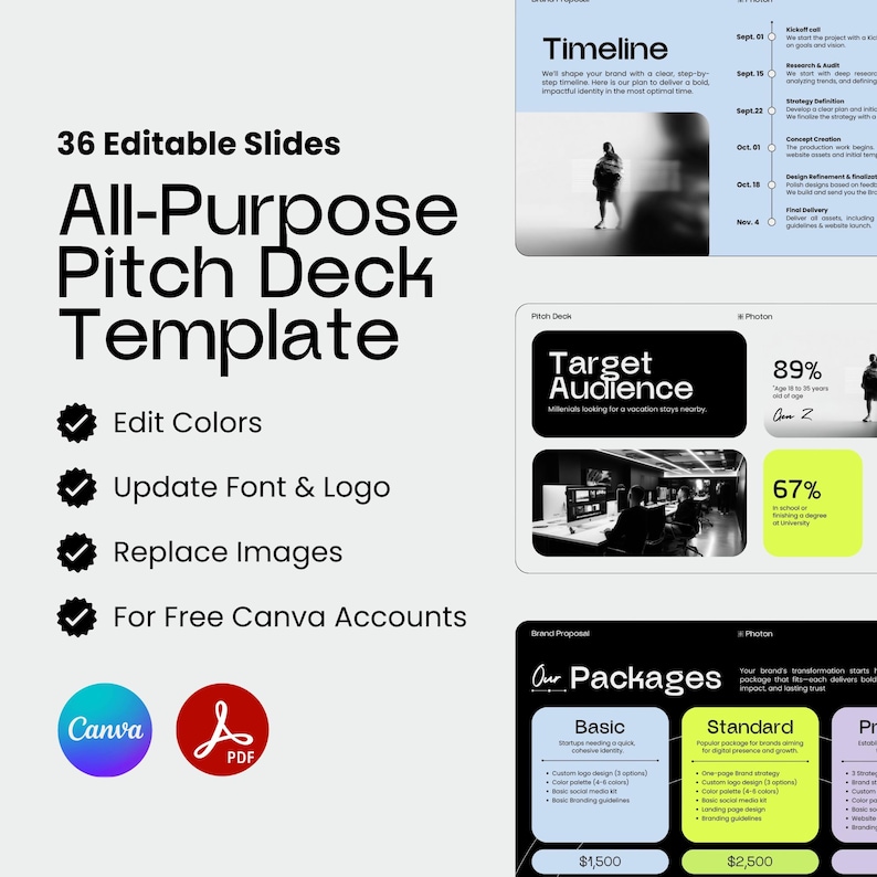 Puede incluir: Una plantilla de presentaci&oacute;n digital con el texto "All-Purpose Pitch Deck Template" y las opciones para editar colores, actualizar fuente y logotipo y reemplazar im&aacute;genes. Incluye una l&iacute;nea de tiempo y opciones de paquetes.