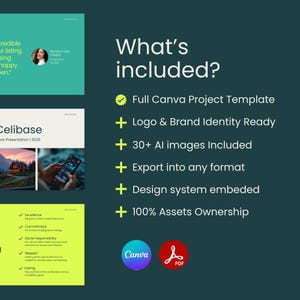 Puede incluir: Un gr&aacute;fico verde y amarillo con el texto "What's included?" y una lista de caracter&iacute;sticas: Plantilla de proyecto completa de Canva, Logotipo e identidad de marca listos, M&aacute;s de 30 im&aacute;genes de IA incluidas, Exportaci&oacute;n a cualquier formato, Sistema de dise&ntilde;o integrado, Propiedad de los activos al 100 %. El gr&aacute;fico tambi&eacute;n incluye los logotipos de Canva y PDF.