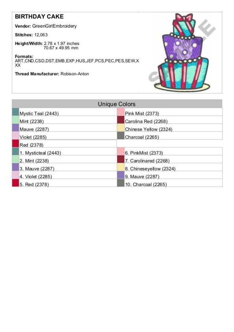 Birthday Cake Machine Embroidery Design Etsy