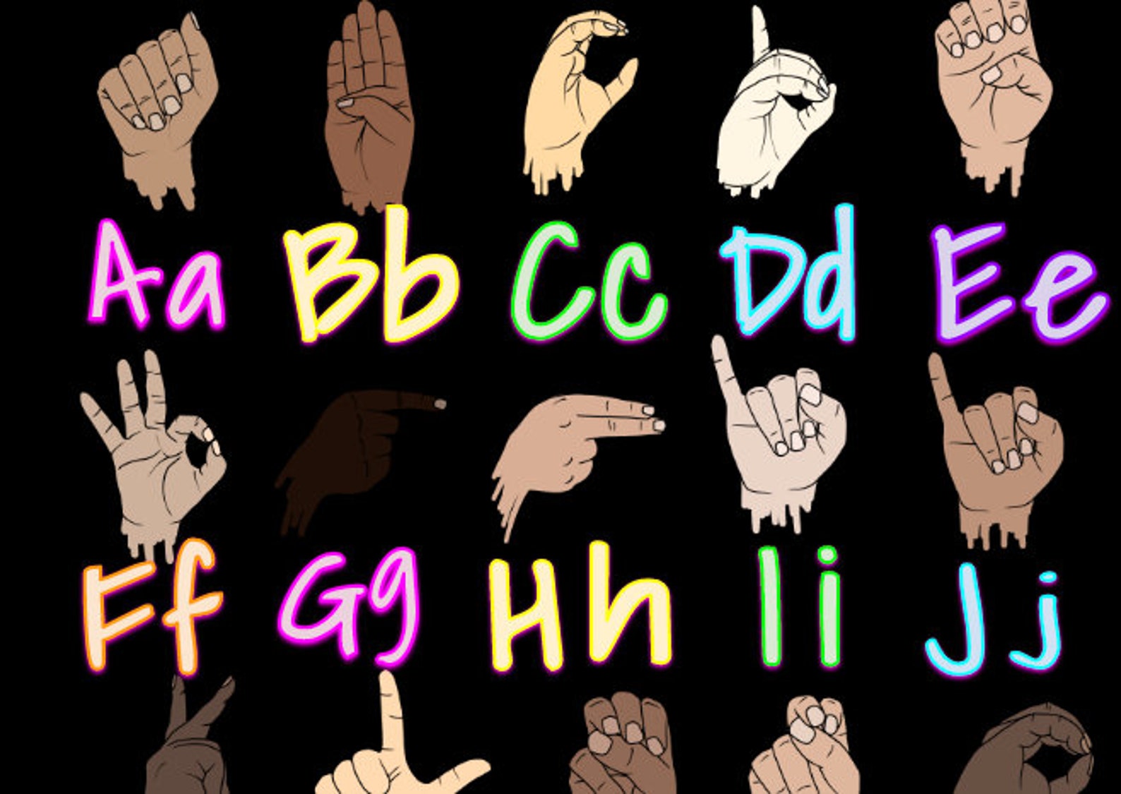 ASL PRINTABLE Alphabet for Classroom - Neon - Etsy