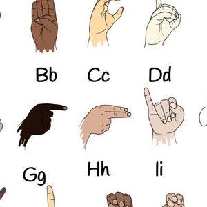 ASL PRINTABLE Alphabet for Classroom - Dots