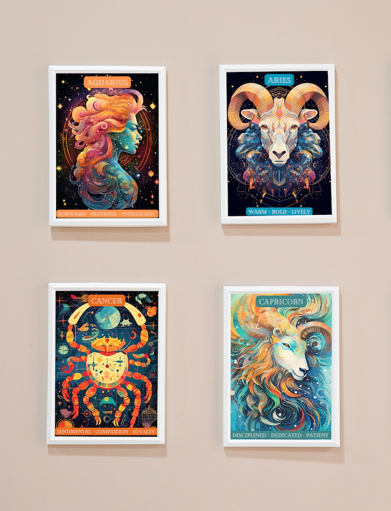 Set of 12 Zodiac Sign Digital Posters, Zodiac Home Decor, Zodiac Gift
