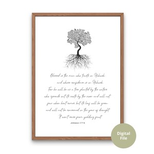 Trust in Yahweh Bibel druckbare KJV, Wandkunst druckbar, christliches Dekor, minimalistische Kunst, Jeremia 17 druckbar, Wohnzimmerkunst
