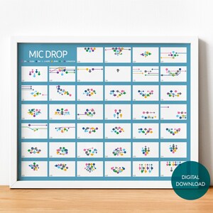 BTS &#39;MIC Drop&#39; Choreography Poster | Digital Download | K-Pop Printable Wall Art | Fan Gift | BTS Dance Formation Chart