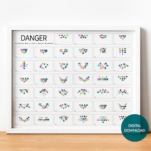 Stampa artistica digitale dinamica BTS Danger / Decorazione K-Pop alla moda / Poster di danza BTS / Scarica ora / Regalo perfetto per ARMY