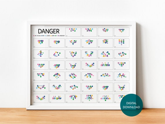 BTS Danger BTS Digital Art Kpop Wall Art Digital Download Bts.