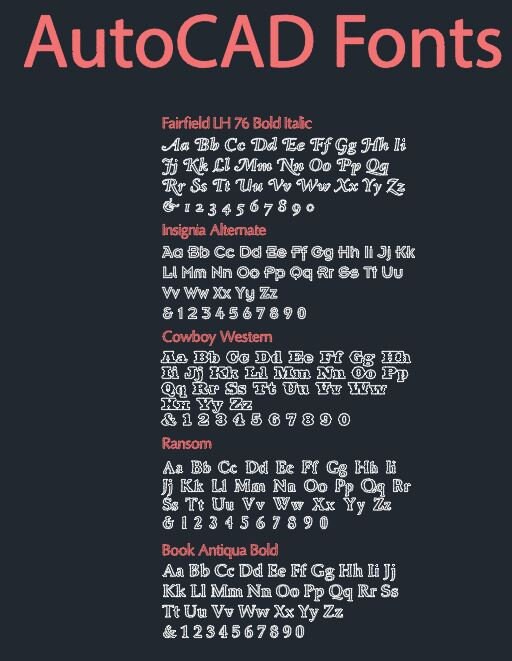 Autocad Fonts - Etsy Denmark