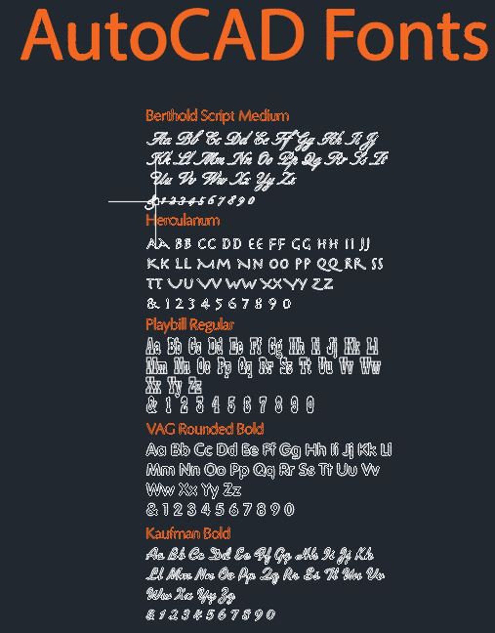 Autocad Fonts - Etsy