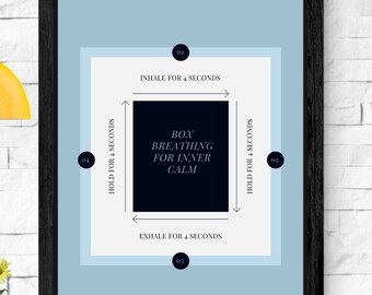 Box Atmung POSTER | Galeriewand | Therapie Dekor | Angst Relief | Therapeutenbüro | psychische Gesundheit| Wandkunst | Psychologin