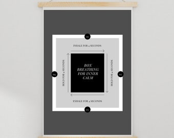 Box Atmung POSTER | Galeriewand | Therapie Dekor | Angst Relief | Therapeutenbüro | psychische Gesundheit| Wandkunst | Psychologin