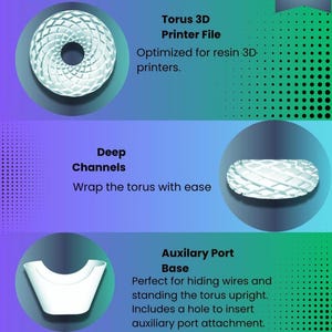 Torus Coil STL Files For 3D Resin Printer