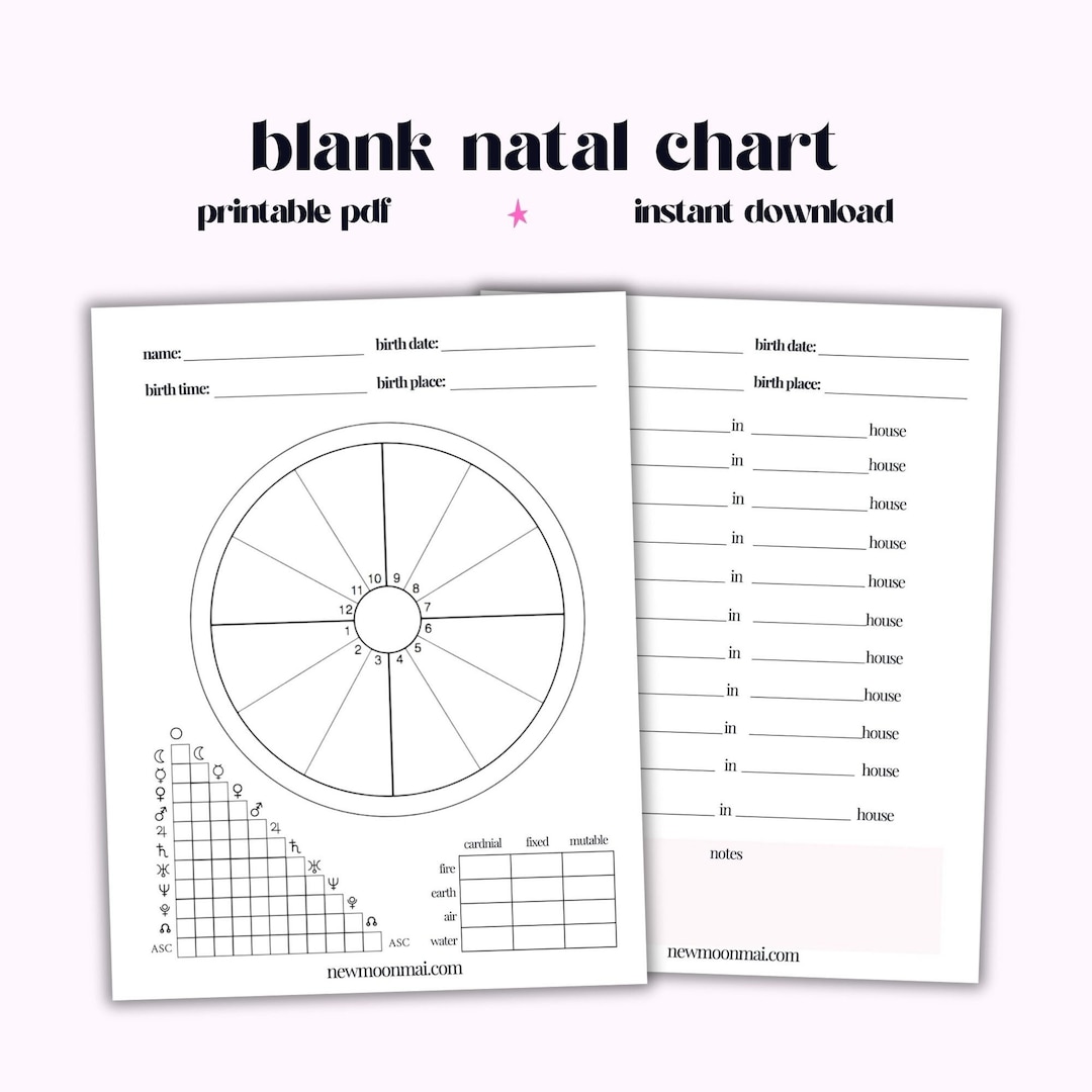 Blank Natal Chart | Birth Chart Print, Astrology Printable, US Letter ...
