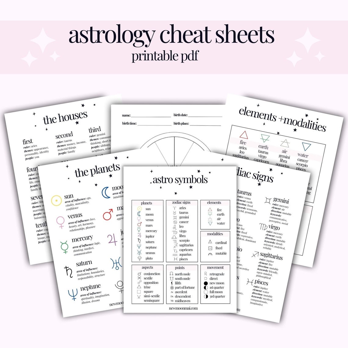 Astrology Cheat Sheets Astrology Basics Grimoire Pages - Etsy
