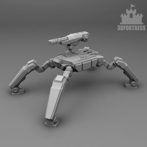Robot support