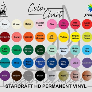 May include: Colour chart with 60 different colours in circles. The colours are arranged in rows and columns. The chart is labelled "Colour Chart" and "STARCRAFT HD PERMANENT VINYL".
