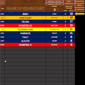 DMatt&#39;s Initiative Tracker (Excel Template)