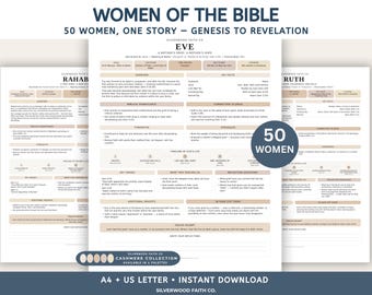 Könnte beinhalten: Ein digitaler Studienführer mit dem Titel Women of the Bible: 50 Women, One Story – Genesis to Revelation. Das Dokument enthält detaillierte biografische Profile von Figuren wie Eva, Rahab und Ruth, einschließlich wichtiger Fakten, Zeitlinien und Fragen.