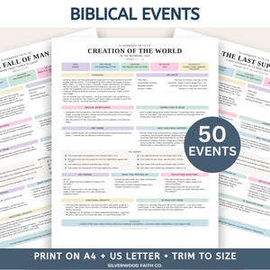May include: Three white informational sheets titled Biblical Events, The Fall of Man, Creation of the World, and The Last Supper. Each page features organised text, pastel-coloured headers, and a circular badge stating 50 Events. Text at the bottom reads Print on A4 + US Letter - Trim to Size.