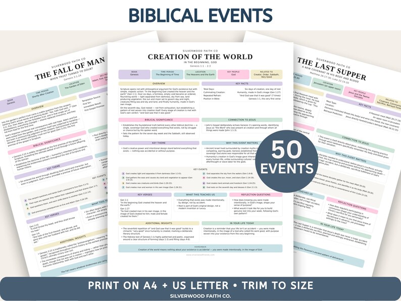 May include: Three white informational sheets titled Biblical Events, The Fall of Man, Creation of the World, and The Last Supper. Each page features organised text, pastel-coloured headers, and a circular badge stating 50 Events. Text at the bottom reads Print on A4 + US Letter - Trim to Size.