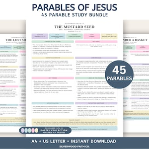 May include: A digital study bundle titled Parables of Jesus featuring 45 parable guides. Each page includes sections for scripture, focus, theme, context, narrative overview, core message, key themes, life application, and reflection questions.