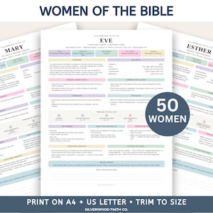 May include: Three white informational sheets titled Women of the Bible, featuring detailed biographies of Mary, Eve, and Esther. Each page includes sections for overview, biblical significance, strengths, struggles, key verses, and reflection questions.