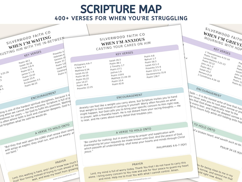 May include: Three white informational sheets titled Scripture Map 400+ Verses For When You're Struggling. Each sheet features sections labelled Key Verses, Encouragement, A Verse To Hold Onto, and Prayer, with specific text for waiting, anxiety, and grieving.