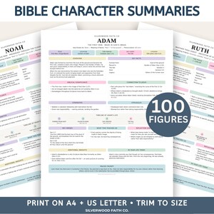 May include: A set of printable Bible character summary sheets featuring detailed information on figures like Adam, Noah, and Ruth. The documents include sections for overview, key facts, biblical significance, and reflection questions, with a 100 figures label.