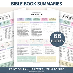 May include: A set of Bible book summary sheets featuring the titles Genesis, Psalms, and Proverbs. Each page includes sections for author, date, key themes, characters, verses, and reflection questions, with a 66 books badge overlay.
