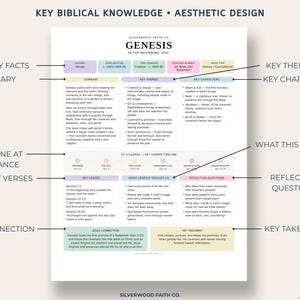 May include: A white educational chart titled Genesis In The Beginning, God by Silverwood Faith Co. The document features sections on key facts, themes, characters, a timeline, verses, reflection questions, a Jesus connection, and a key takeaway.
