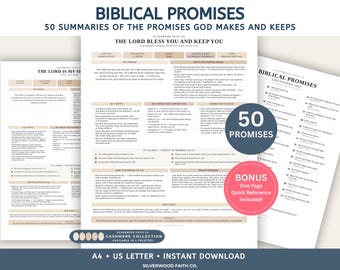 Könnte beinhalten: Ein digitales Dokument mit dem Titel Biblical Promises, das 50 Zusammenfassungen der Versprechen Gottes enthält. Das Layout umfasst Abschnitte für das Versprechen, die Bedeutung, unterstützende Verse und die Anwendung. Ein Bonusblatt ist dabei.