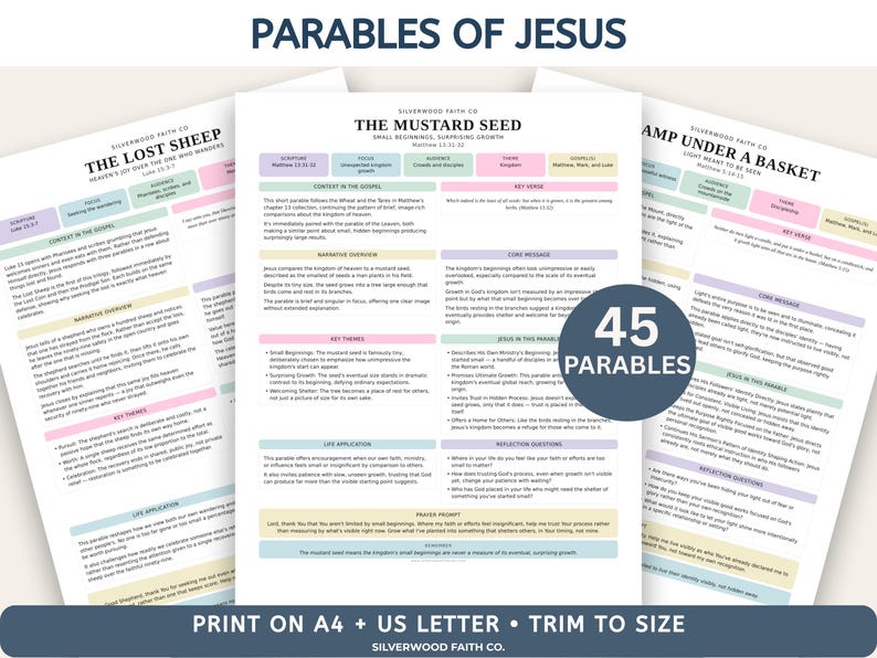 May include: A collection of 45 printable study sheets titled Parables of Jesus, featuring detailed breakdowns of biblical stories like The Lost Sheep and The Mustard Seed. Each page includes scripture references, key themes, and reflection questions.