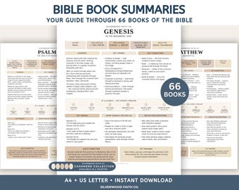 Könnte beinhalten: Ein Set von Zusammenfassungen der Bibelbücher mit dem Text BIBLE BOOK SUMMARIES, YOUR GUIDE THROUGH 66 BOOKS OF THE BIBLE sowie Seiten für Genesis, Psalmen und Matthäus. Die Dokumente enthalten Abschnitte zu Schlüsselthemen, Charakteren und Zeitlinien.