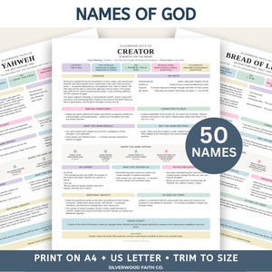 May include: Three white informational sheets titled Names of God, featuring detailed theological breakdowns for Yahweh, Creator, and Bread of Life. Each page includes coloured sections, text, and a circular badge stating 50 Names. Print on A4 or US Letter.