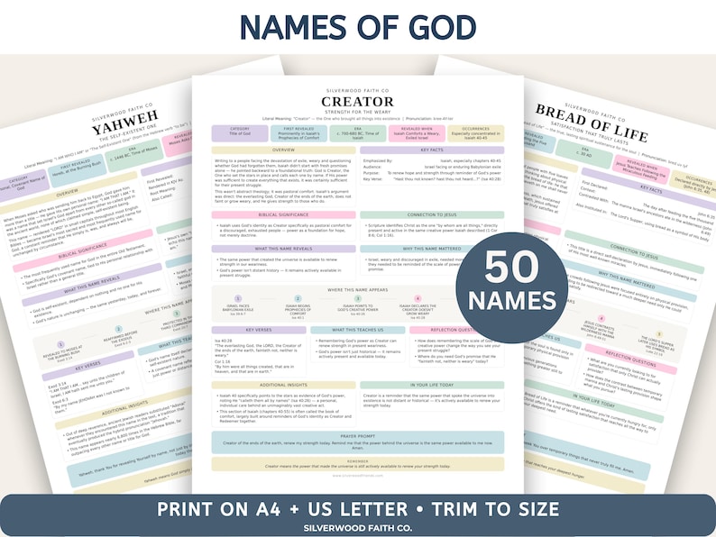 May include: Three white informational sheets titled Names of God, featuring detailed theological breakdowns for Yahweh, Creator, and Bread of Life. Each page includes coloured sections, text, and a circular badge stating 50 Names. Print on A4 or US Letter.