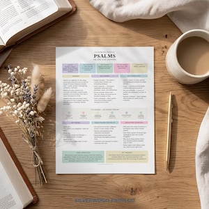 May include: A white informational study sheet titled Psalms: The Lord Is My Shepherd, featuring colourful text boxes, bulleted summaries, key themes, and reflection questions, centred on a wooden surface with an open book and a coffee mug.