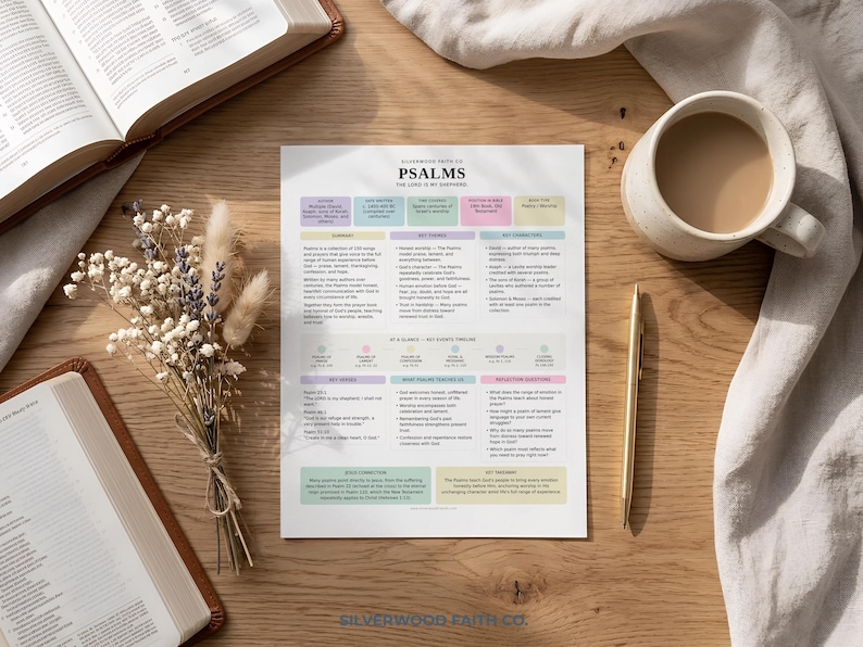 May include: A white informational study sheet titled Psalms: The Lord Is My Shepherd, featuring colourful text boxes, bulleted summaries, key themes, and reflection questions, centred on a wooden surface with an open book and a coffee mug.