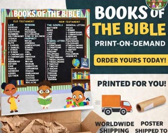 Books of the Bible Poster Old/New Testament