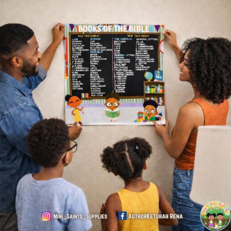 Books of the Bible Poster Old/new Testament - Etsy UK