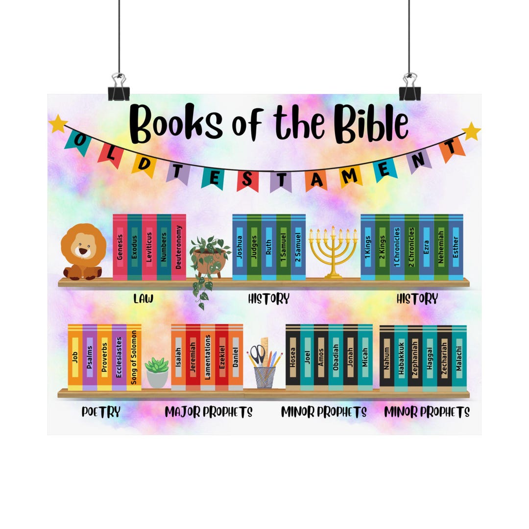 OLD TESTAMENT Books of the Bible Poster Christian Decor Wall Art Sunday ...
