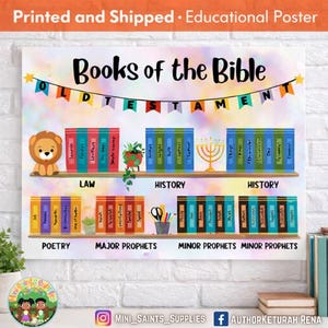 OLD TESTAMENT Books of the Bible Poster Christian Decor Wall Art Sunday ...