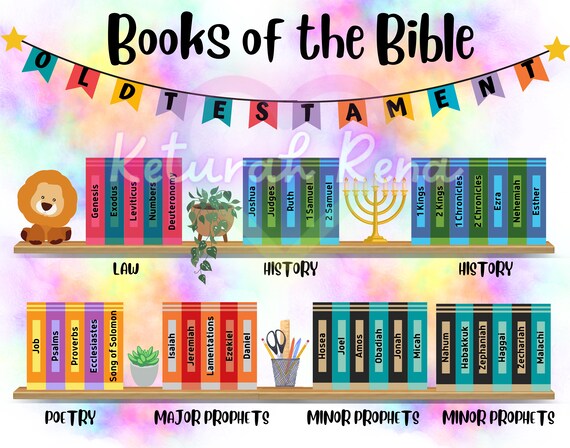 OLD TESTAMENT Books of the Bible Poster - Etsy