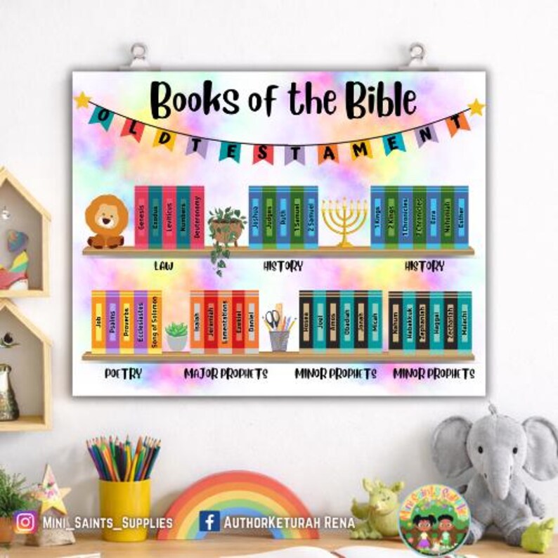 OLD TESTAMENT Books of the Bible Poster Christian Decor Wall Art Sunday ...