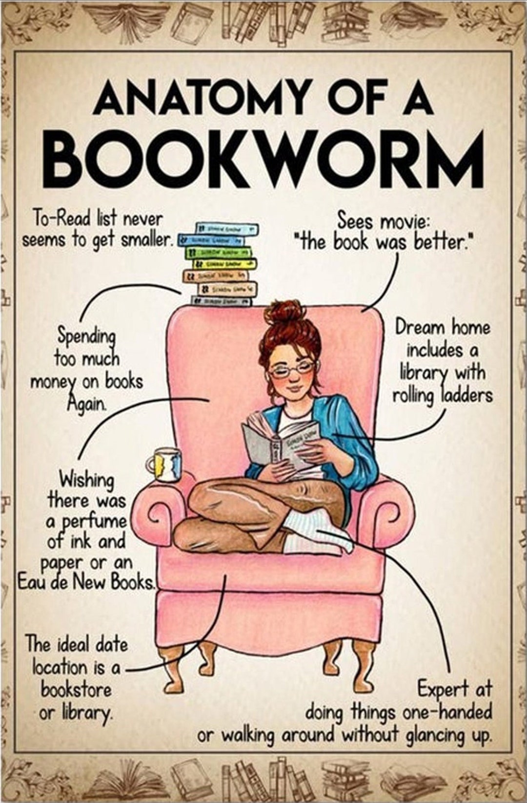 Anatomy of A Bookworm Poster Reading Books Poster Bookworm Etsy