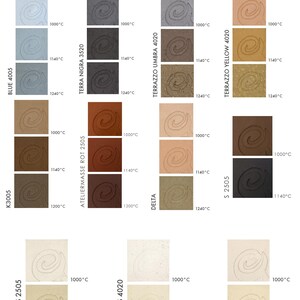 May include: A chart showing the color variations of different ceramic glazes fired at various temperatures. The glazes are labeled with their names and numbers. The temperatures are listed in degrees Celsius.